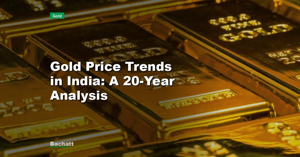 Gold Price Trends in India: A 20-Year Analysis